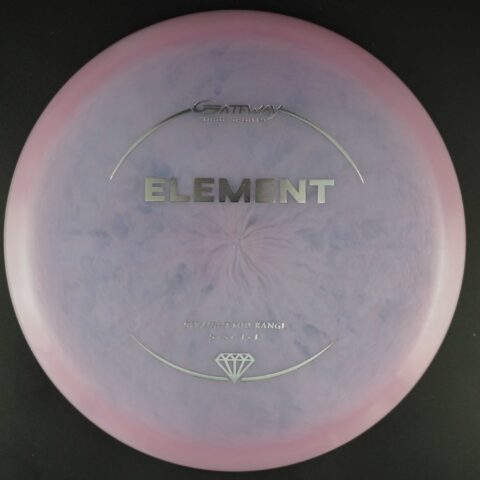 Element
