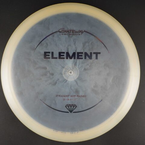 Element