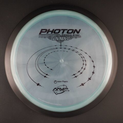 Photon