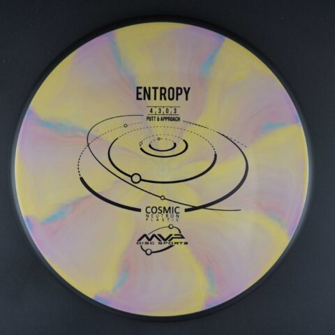 Entropy