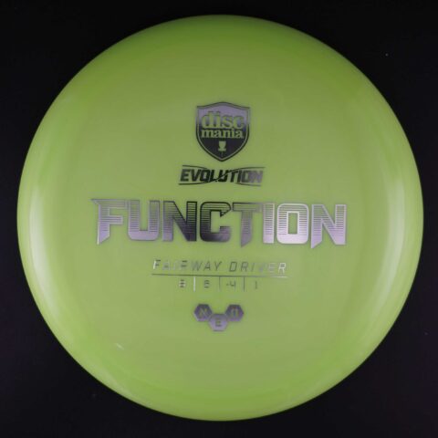 Function