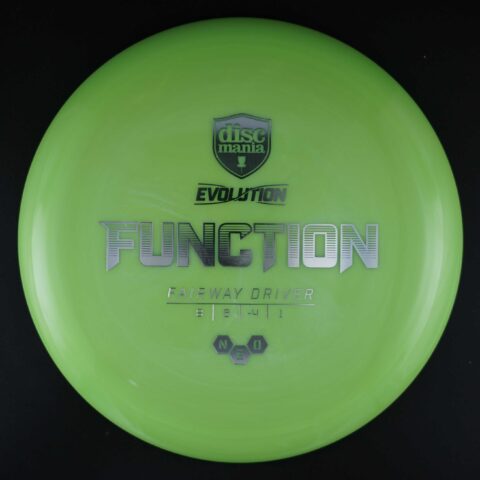 Function