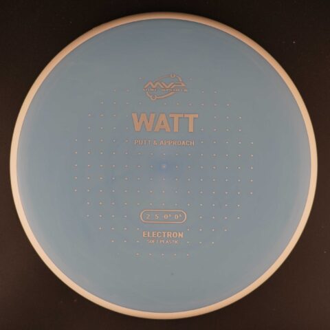 Watt
