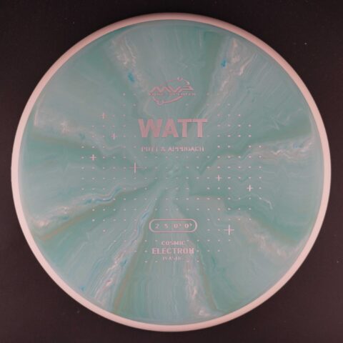 Watt