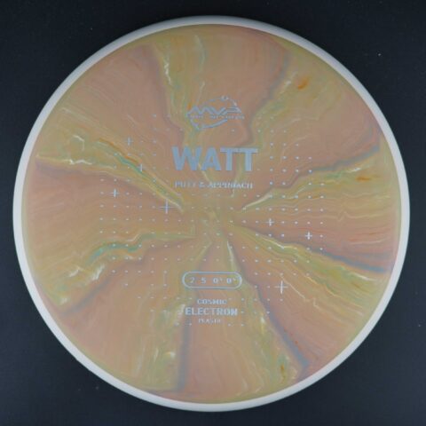 Watt